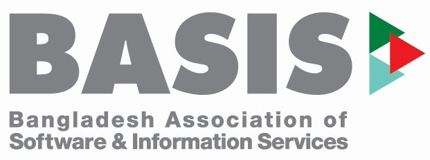 basis