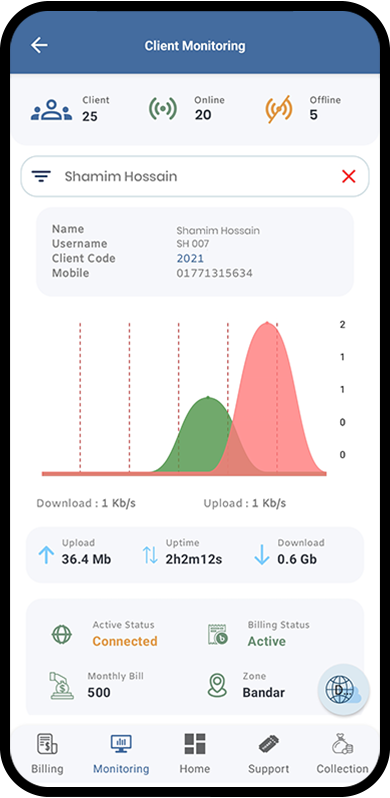 Client Monitoring