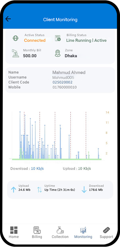 Client monitoring